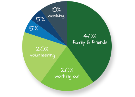 Amy-stout-hobbies