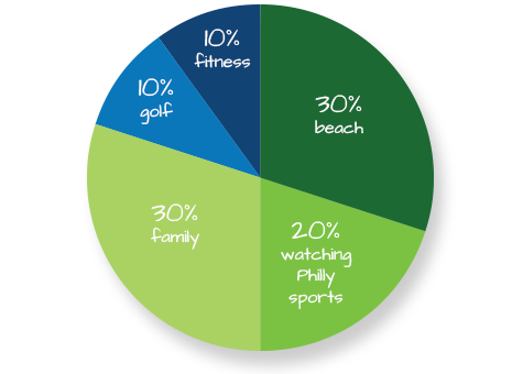Matt-mainwaring-chart